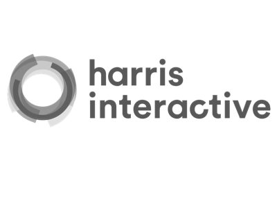 Harris Interactive